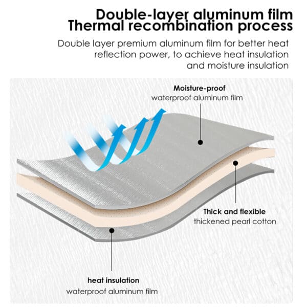 Tanxianzhe Aluminum Film Moisture-Proof Pad TXZ-0060 detail-3