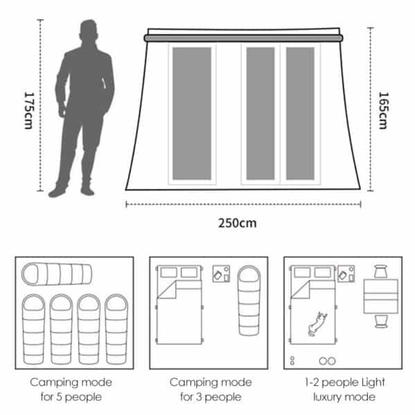 tanxianzhe A Type Cabin Family Camping Tent With Tarp TXZ-1139 detail-2