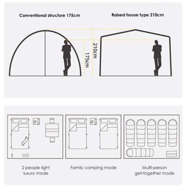 tanxianzhe Blow-Up Family Inflatable Tent TXZ-1174 detail-2